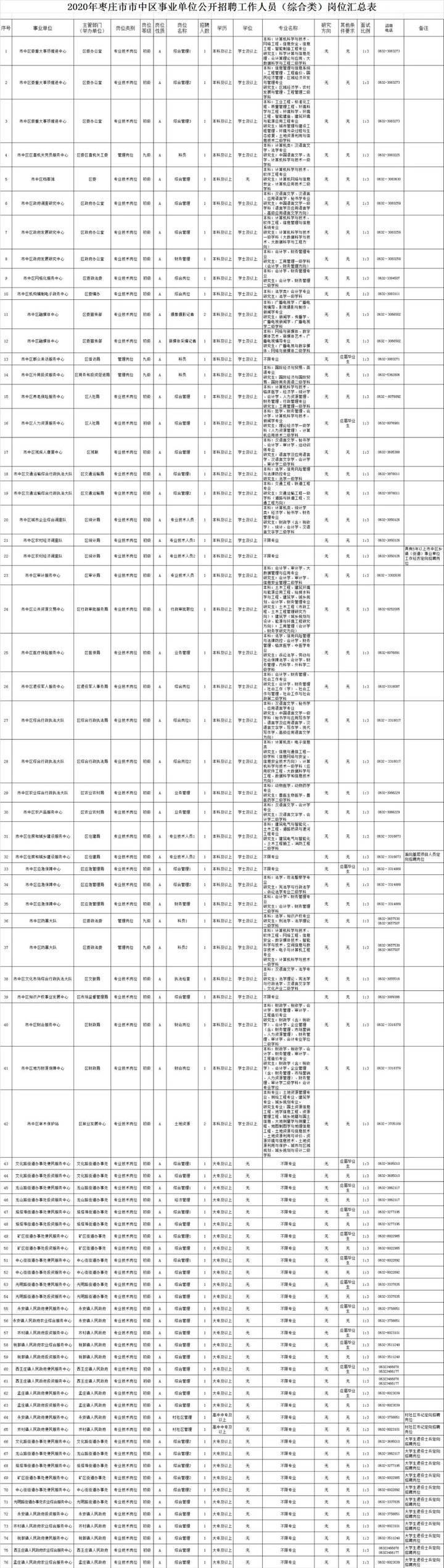 工程案例 第94页