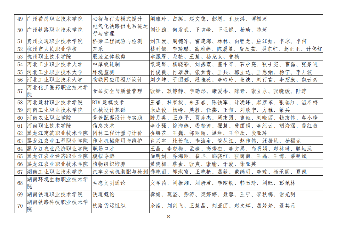 2024年11月 第18页