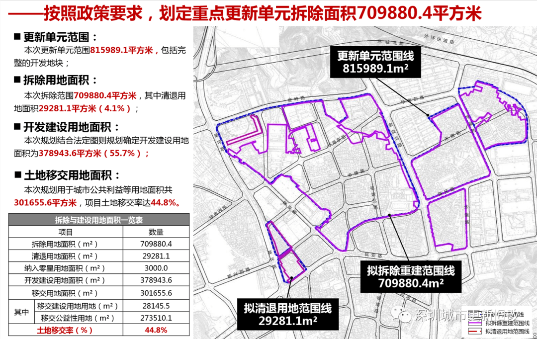 涧西区防疫检疫站未来发展规划概览