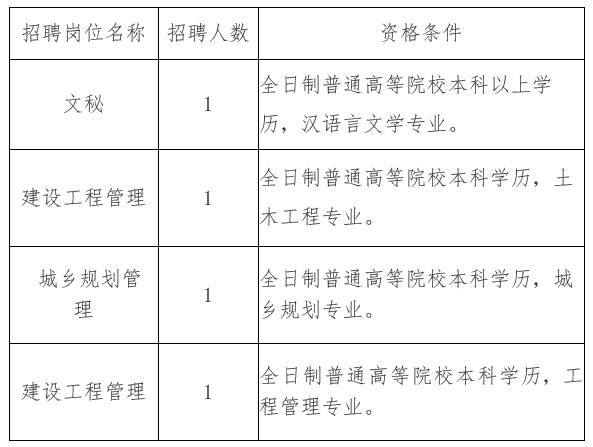 北岸初晴i 第2页