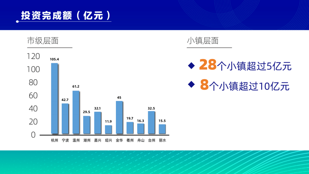 易县统计局未来发展规划，探索数据驱动决策，推动创新发展