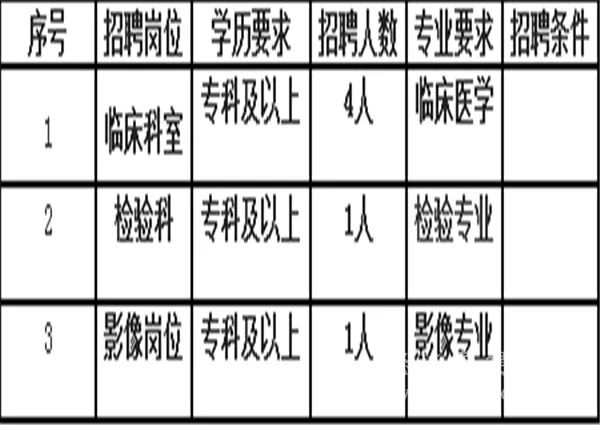 麒麟区特殊教育事业单位招聘动态与最新信息解析