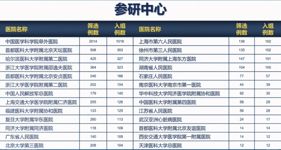 2024年12月1日 第5页