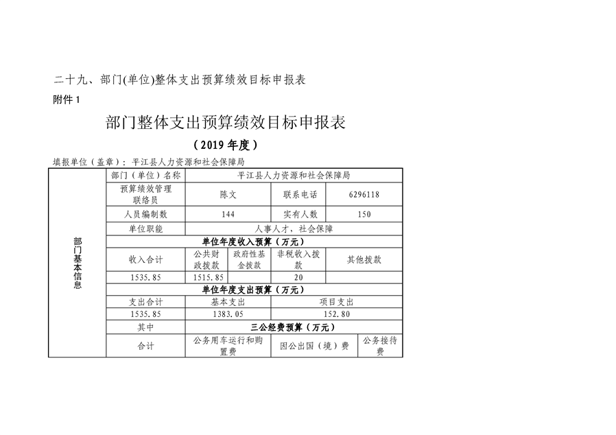 平江区人力资源和社会保障局未来发展规划展望