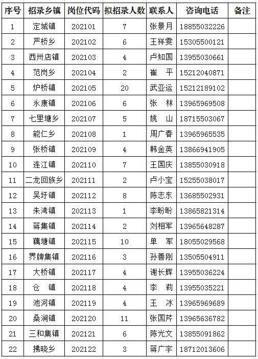 2024年12月3日 第3页