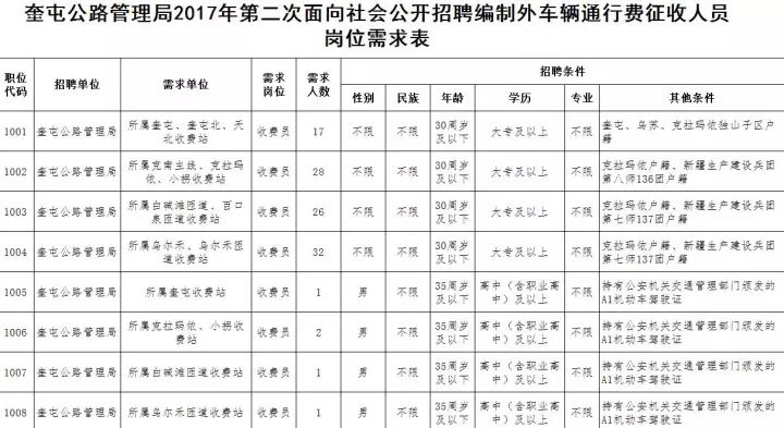 伊金霍洛旗司法局最新招聘公告详解