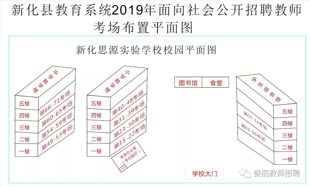 新化县小学招聘启事概览