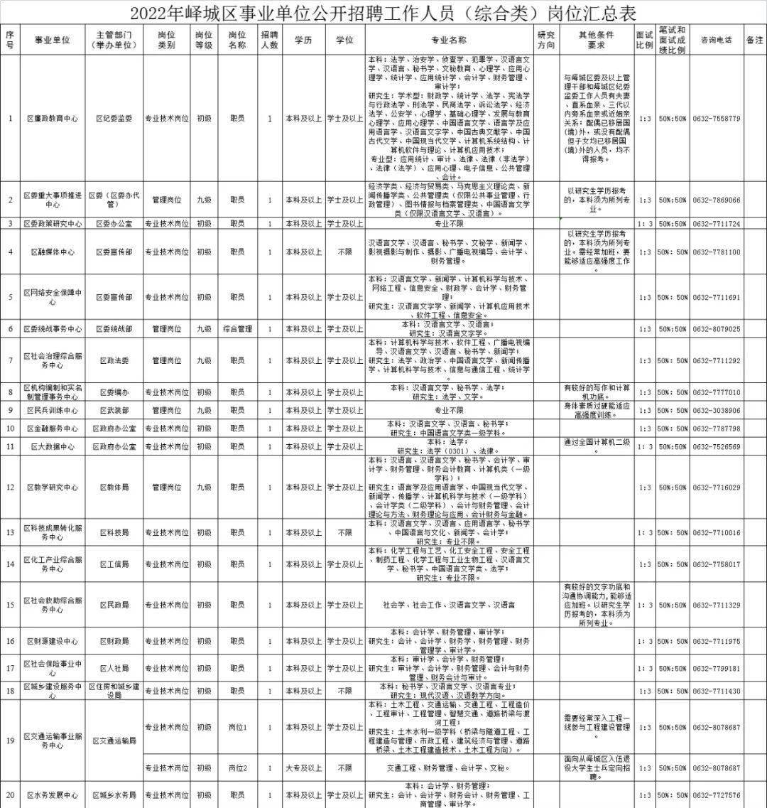 薛城区级托养福利事业单位领导变革与发展新貌