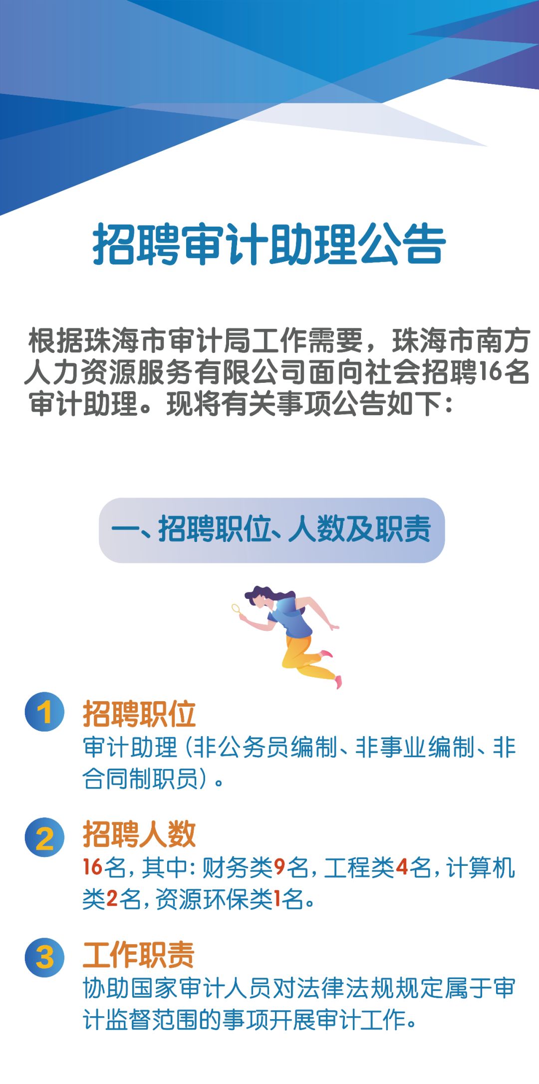 兴义市审计局最新招聘启事