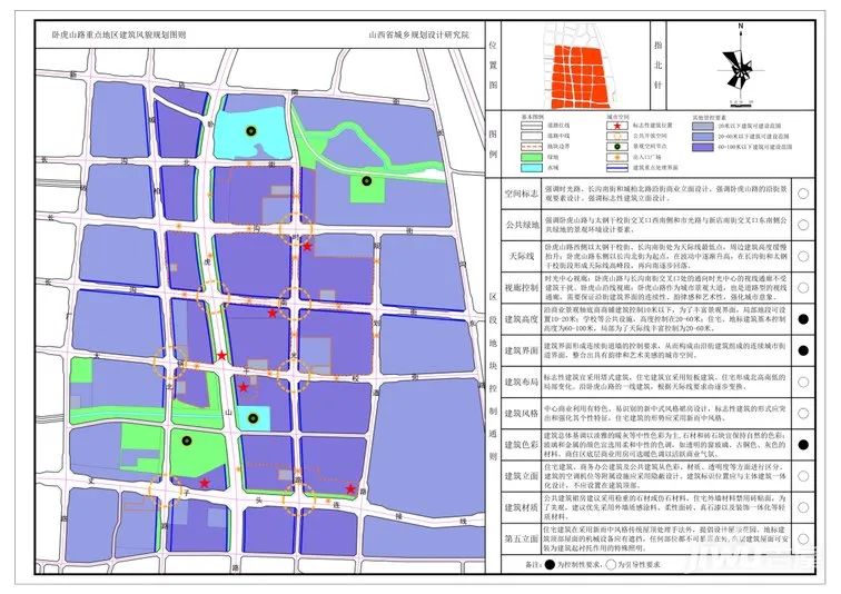 山西省太原市杏花岭区涧河街道最新发展规划揭晓