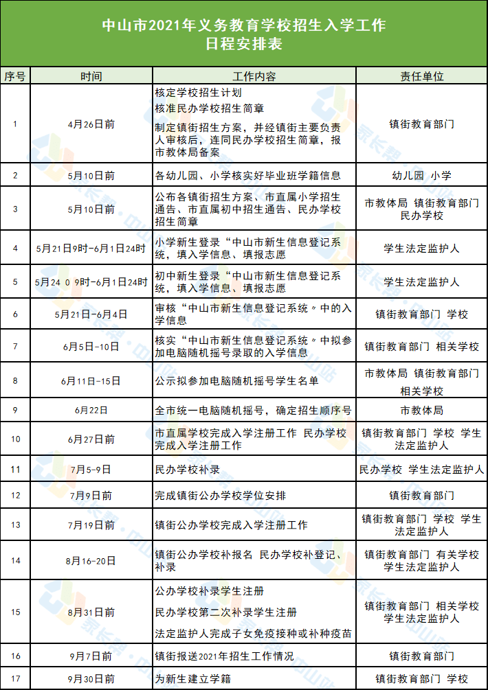 安丘市级托养福利事业单位招聘启事概览