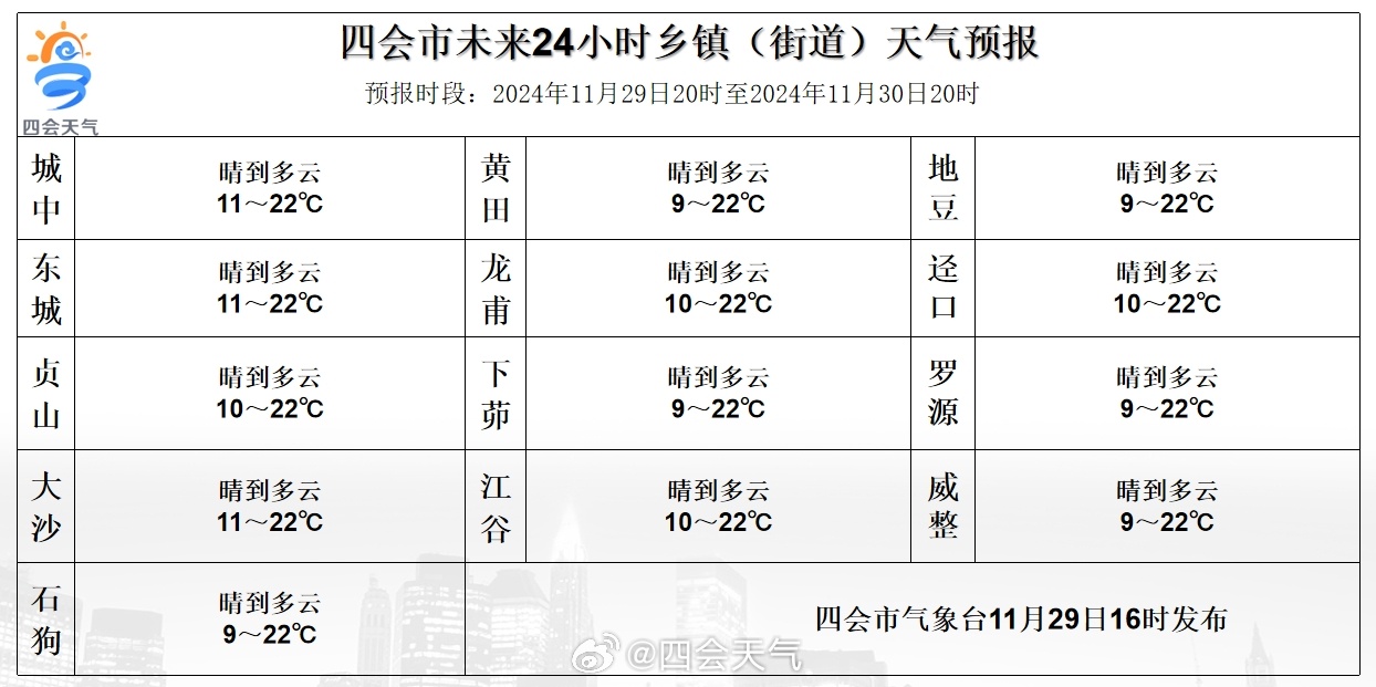 2024年12月8日 第10页