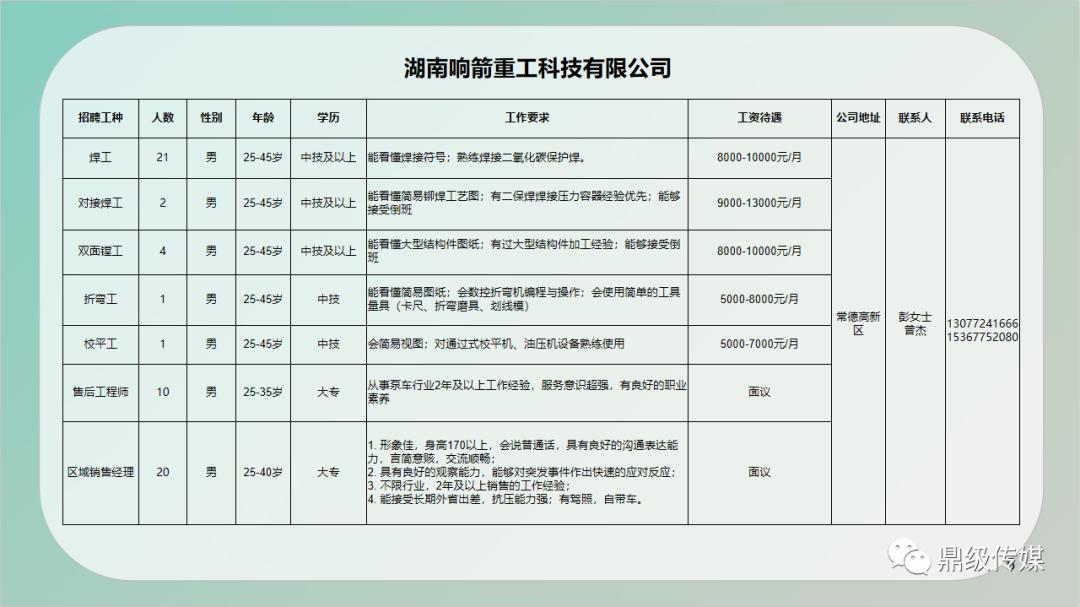 陆川县级公路维护监理事业单位招聘启事