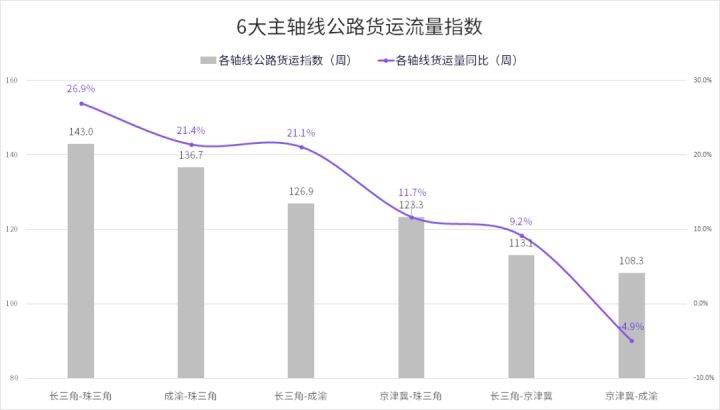 郧西县公路运输管理事业单位最新新闻