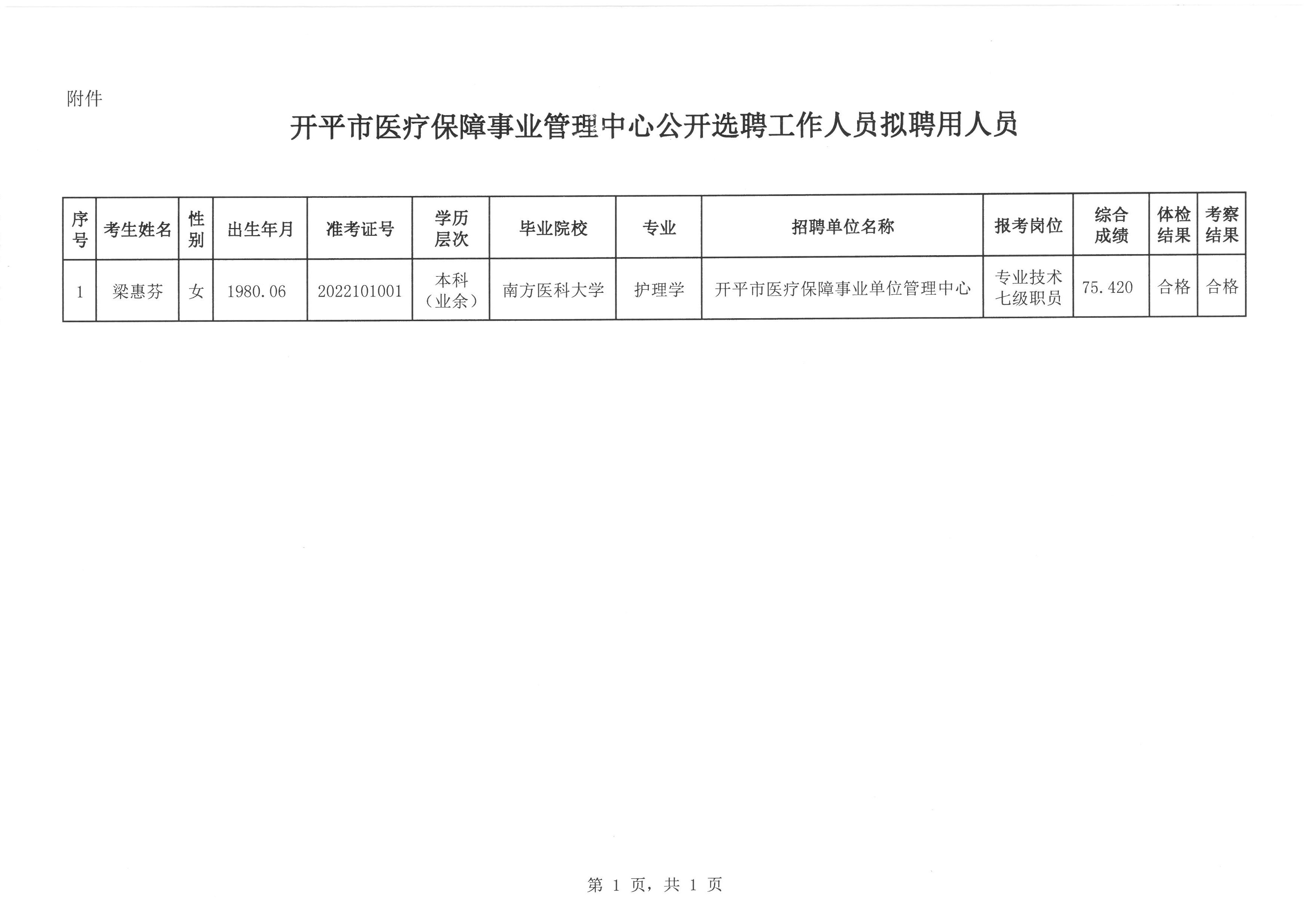 桂平市医疗保障局最新招聘详解