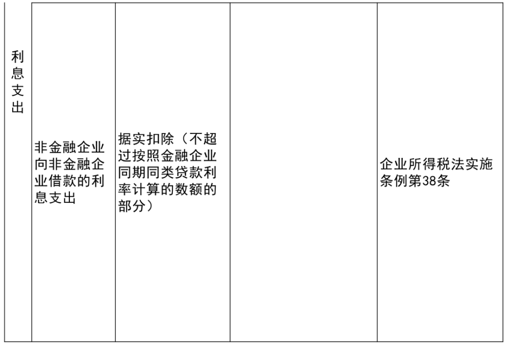 富平县成人教育事业单位最新项目探索与实践成果展示