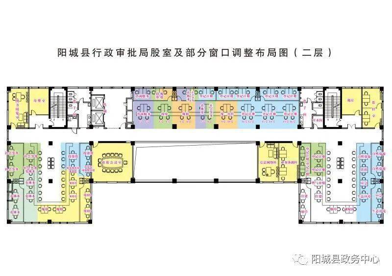 阳城县数据和政务服务局最新发展规划深度探讨