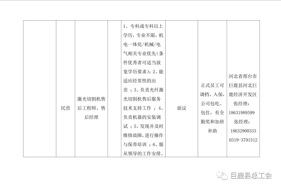 武邑县应急管理局招聘公告，最新职位信息及要求揭秘