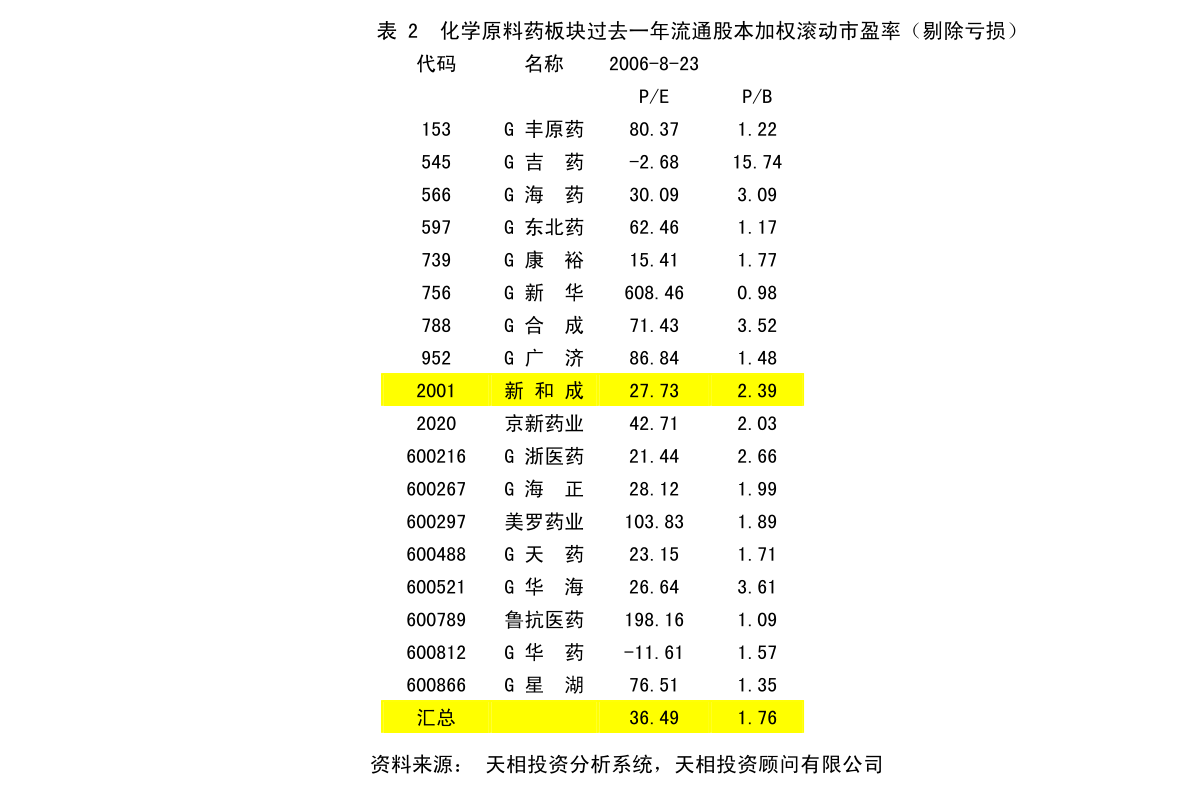 六安市法制办公室未来发展规划展望