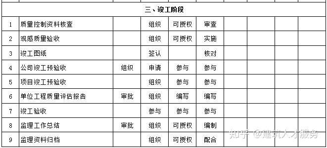 那坡县级公路维护监理事业单位项目最新进展报告