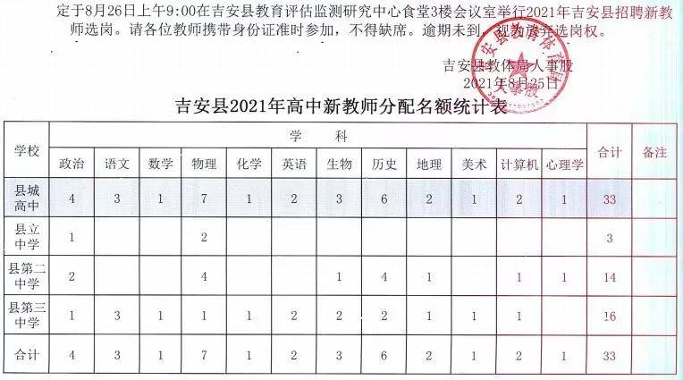 吉安县司法局最新招聘信息详解