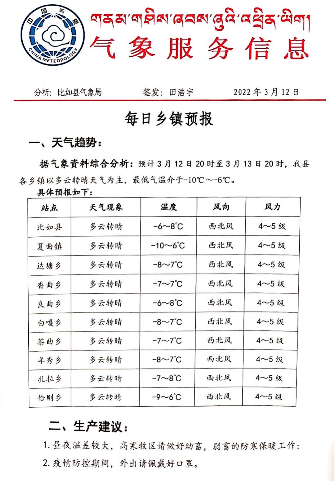 卓洛回族乡天气预报更新通知