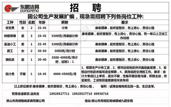 小觉镇最新招聘信息全面解析