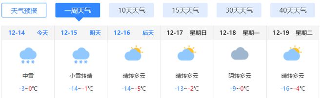 红旗种畜场天气预报更新通知