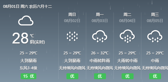 道家村委会天气预报更新通知