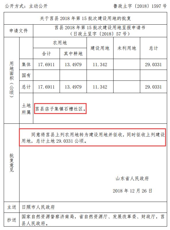 梁家庄社区居委会最新人事任命，塑造未来社区发展新格局