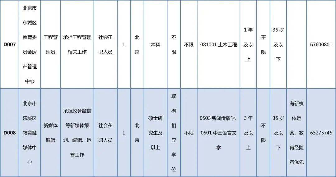 南木林县成人教育事业单位发展规划展望