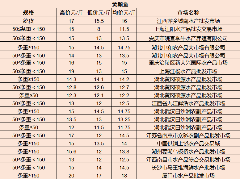 日喀则地区市供电局最新新闻动态分析