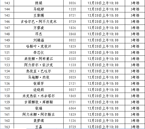 克拉玛依区统计局最新招聘信息全面解析