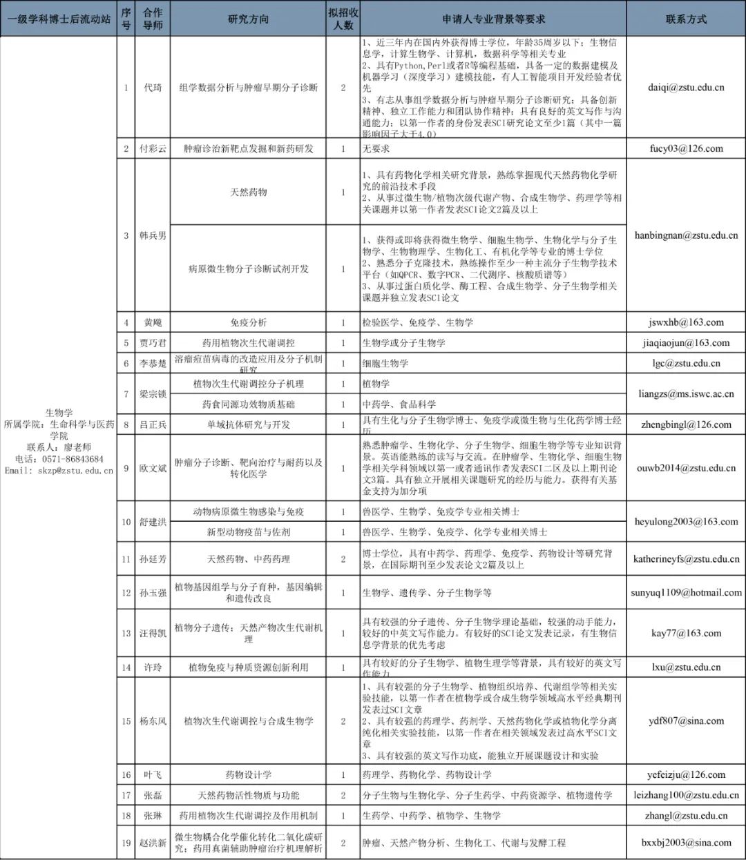 利川市康复事业单位人事任命，推动康复事业新一轮发展动力