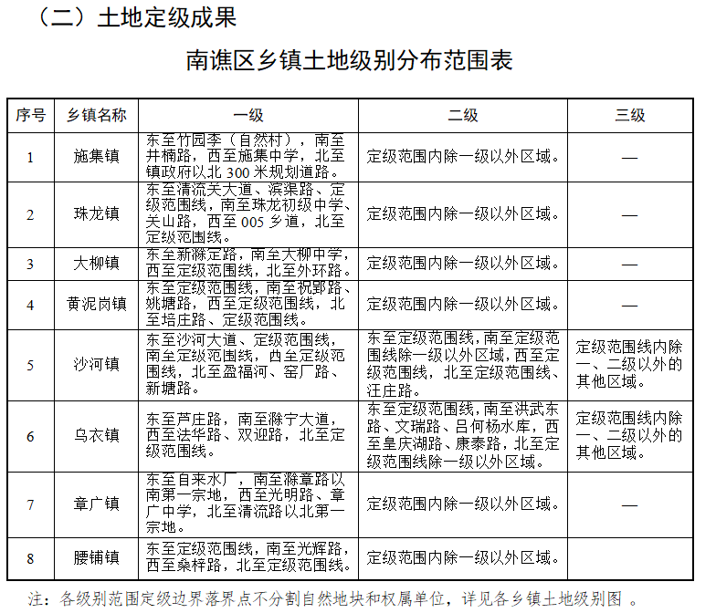 南智丘镇最新新闻聚焦