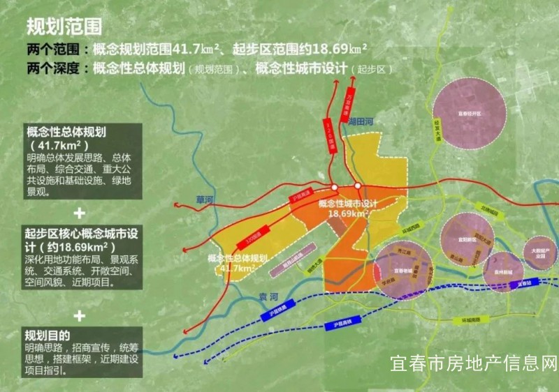 宜春市联动中心最新发展规划深度研究