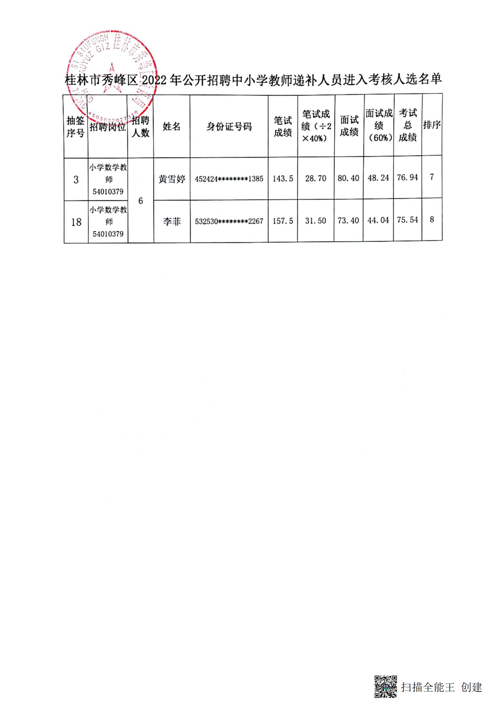 秀峰区初中最新招聘信息全面解析