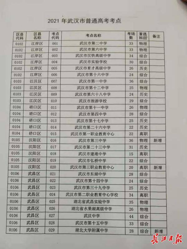 天台县应急管理局最新发展规划概览