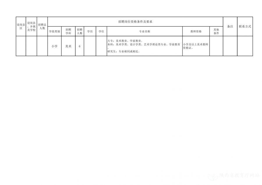 新宁县级托养福利事业单位项目最新研究动态分析