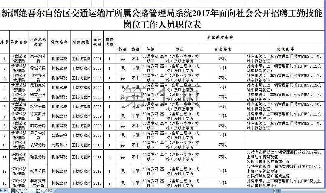 同江市公路运输管理事业单位最新领导及其领导下的新篇章