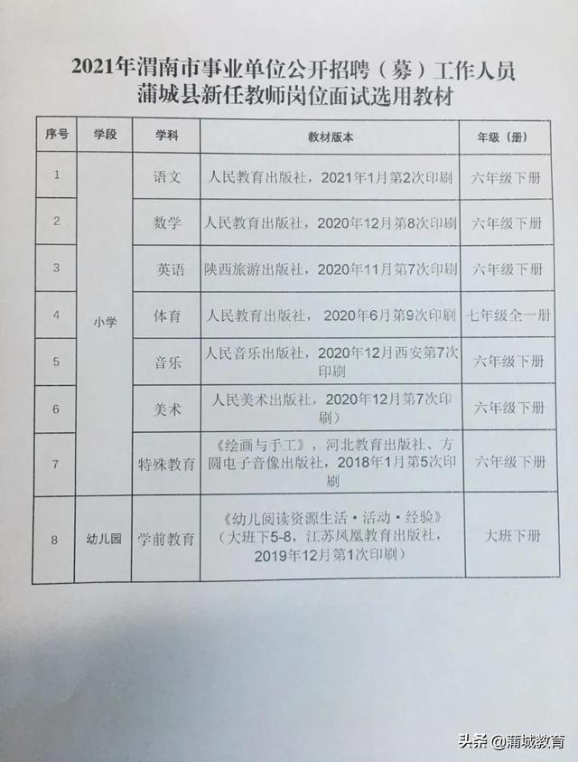 临朐县特殊教育事业单位最新招聘概览