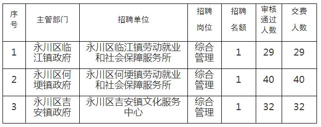 雁江区殡葬事业单位最新项目进展与前景展望