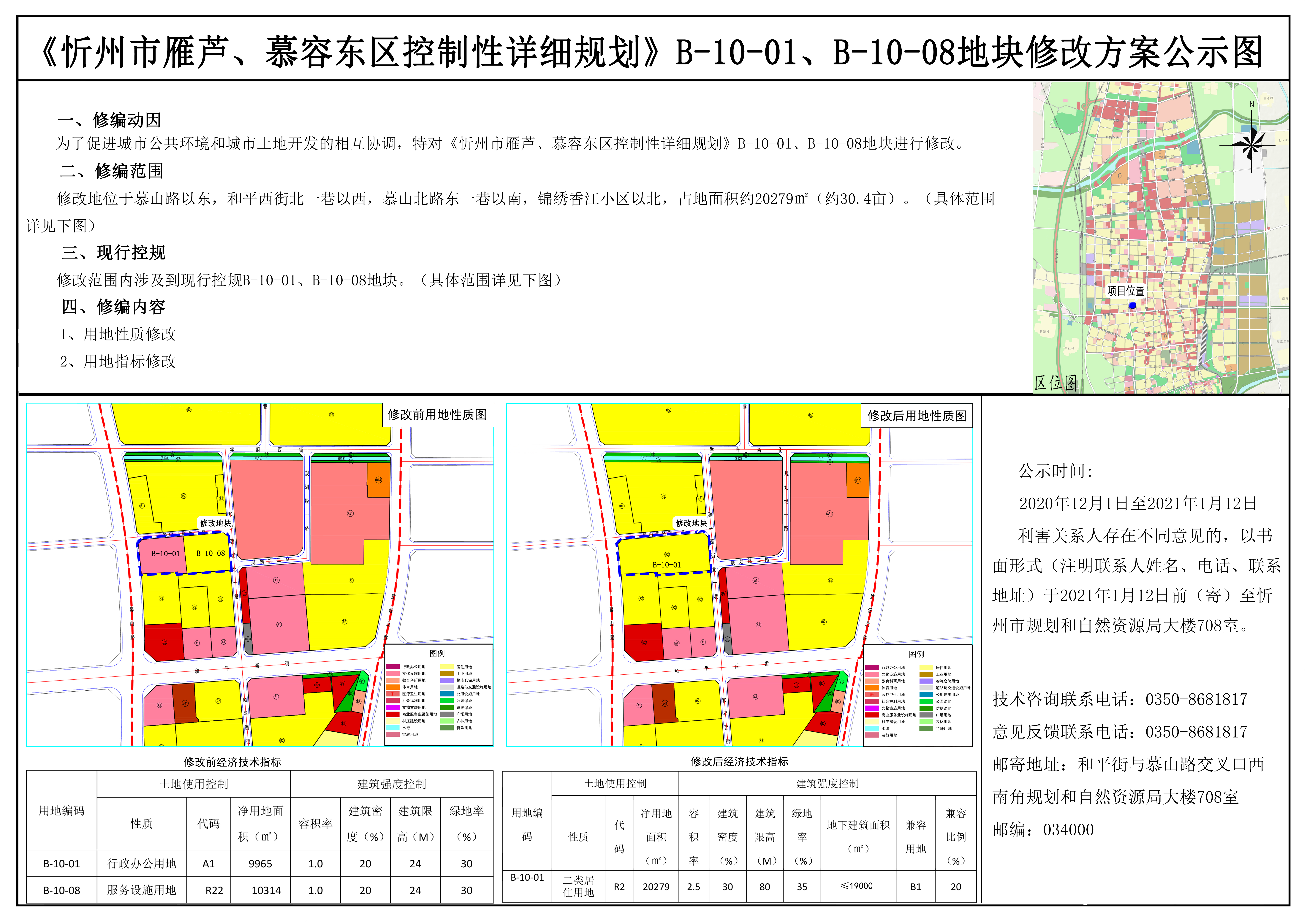 山西省忻州市忻府区曹张乡发展规划概览