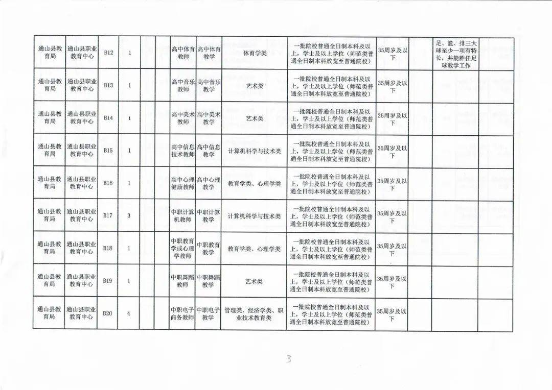 青川县特殊教育事业单位最新项目研究概况