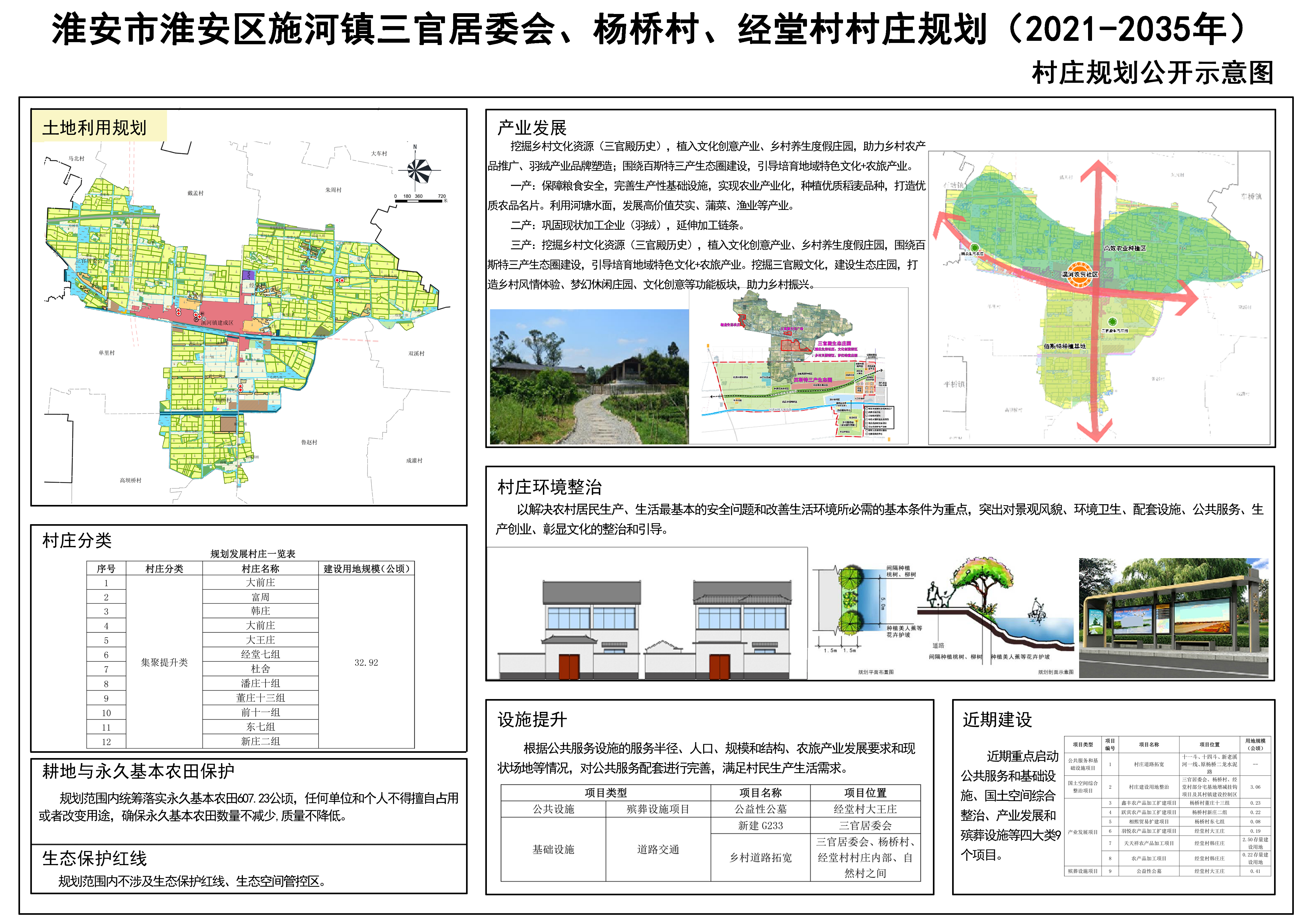 新柳村委会最新发展规划