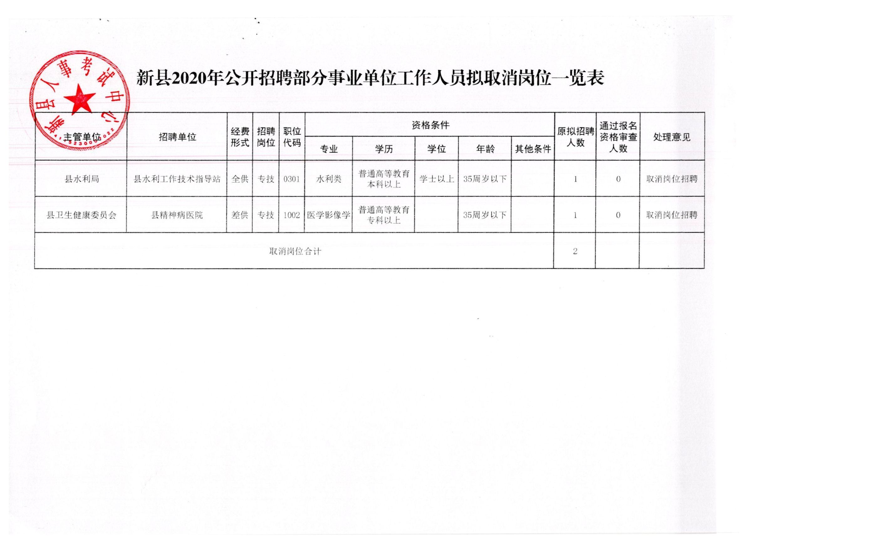 秋叶飘零