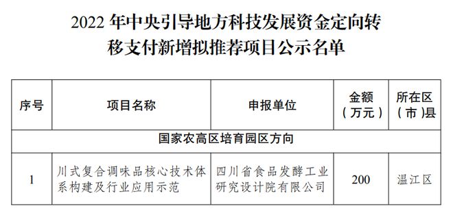 太仆寺旗科技局招聘信息发布与行业发展趋势深度解析