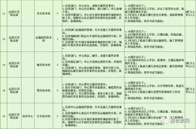 安龙县特殊教育事业单位最新招聘启事