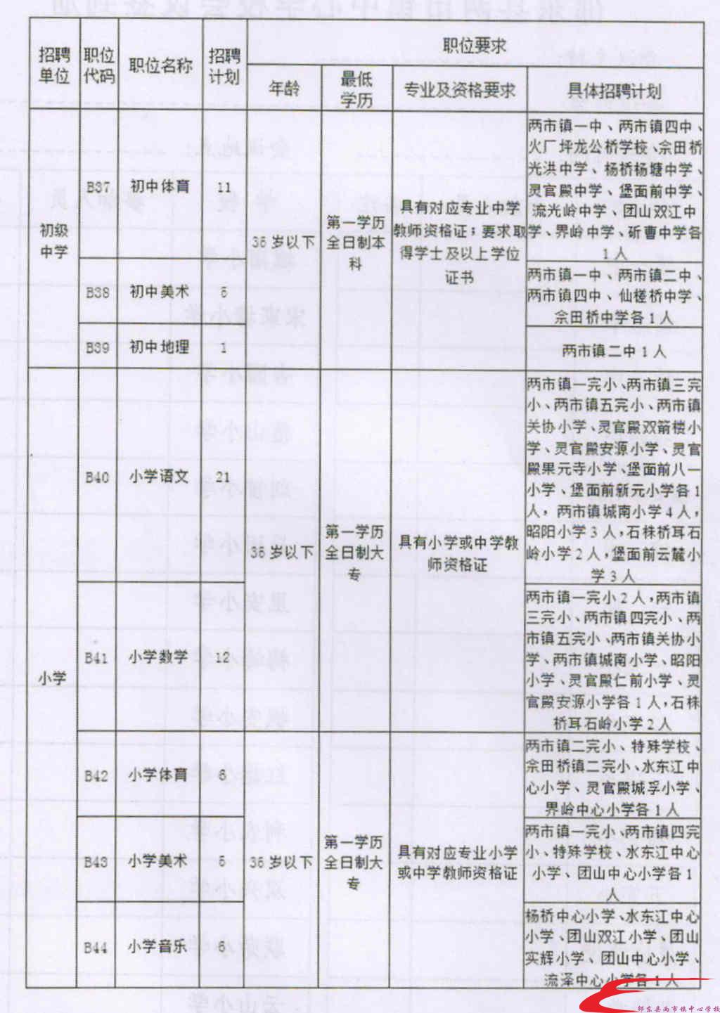 鲤城区成人教育事业单位最新项目，重塑教育生态，推动终身学习