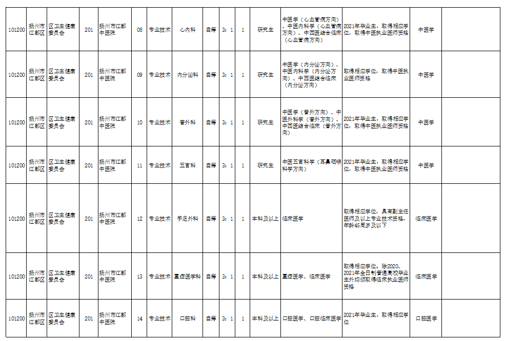 额济纳旗康复事业单位项目最新进展及其地区影响概述